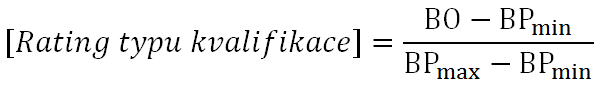 Rating typu kvalifikace